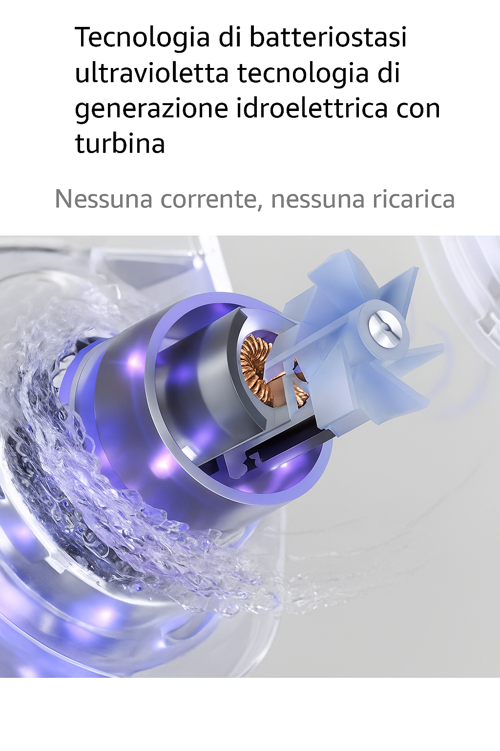 💧 Filtro per Rubinetto con Display LED e Doppia Modalità d’Acqua