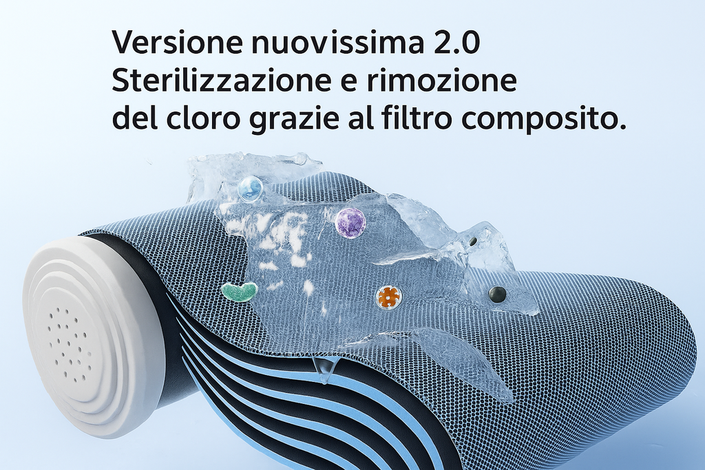 💧 Filtro per Rubinetto con Display LED e Doppia Modalità d’Acqua