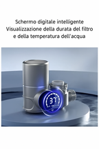 💧 Filtro per Rubinetto con Display LED e Doppia Modalità d’Acqua