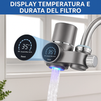 💧 Filtro per Rubinetto con Display LED e Doppia Modalità d’Acqua